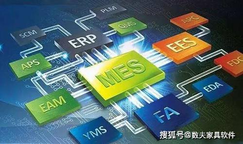 車間MES系統(tǒng) 核心功能、顯著優(yōu)勢與信息技術開發(fā)要點